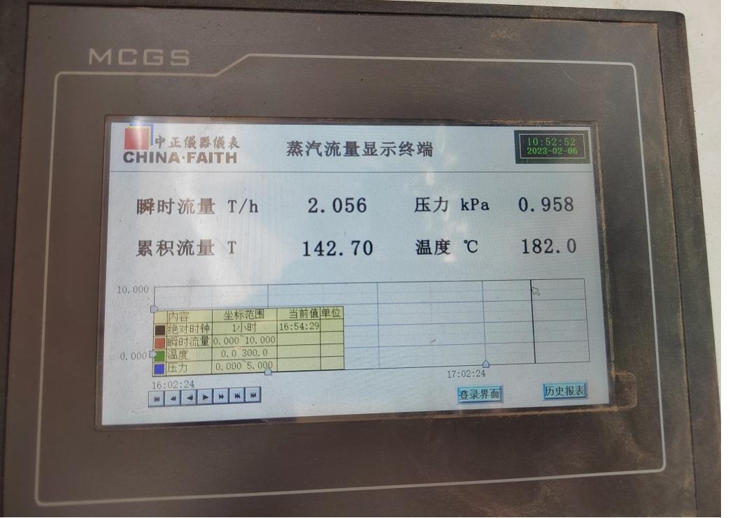 花花牛丨河南花花牛乳業(yè)集團(tuán)鄭州分公司“集中供熱”項(xiàng)目成功投產(chǎn)！