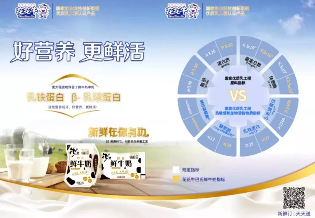 花花牛輕覺上市暨優(yōu)質乳工程認證發(fā)布會，盛大啟幕！