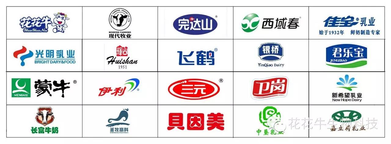 D20|中國奶業(yè)20強(qiáng)峰會(huì)召開 D20|中國奶業(yè)20強(qiáng)峰會(huì)召開